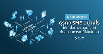 sme business strategies during covid 19