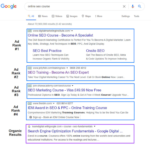 อันดับโฆษณาบน google ads
