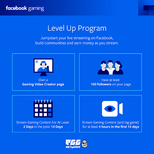 การสมัครโปรแกรม Level Up ใน Facebook