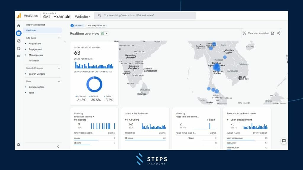 google-analytics-4-ui